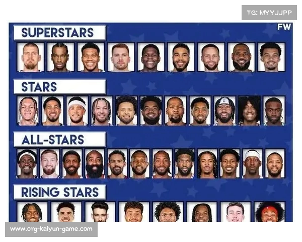 NBA新星崛起,未来超级巨星的诞生 NBA新星崛起,未来超级巨星的诞生